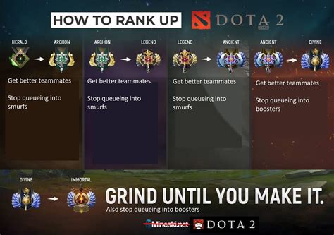 r/dota2|/r/DotA2 – Telegram.